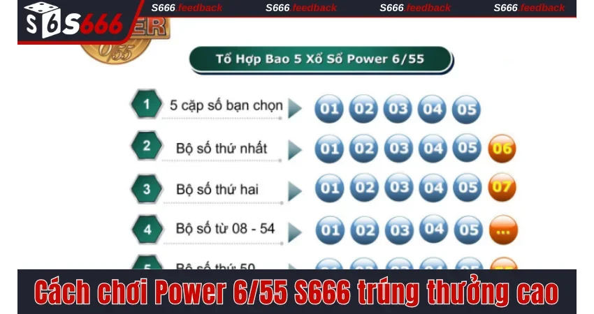 Cách chơi Power 6/55 S666 bao 5 có xác suất trúng thưởng khá cao