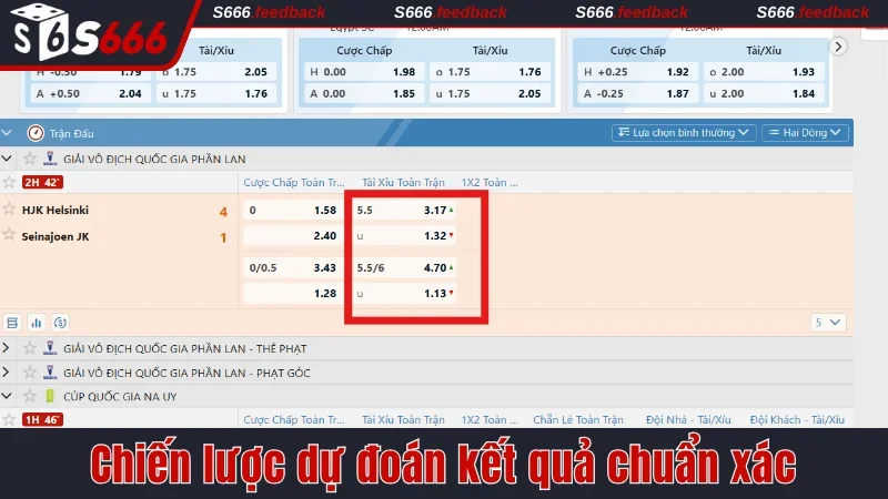 Chiến lược dự đoán kết quả chuẩn xác