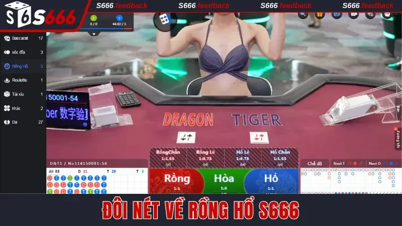 Đôi nét về Rồng Hổ S666