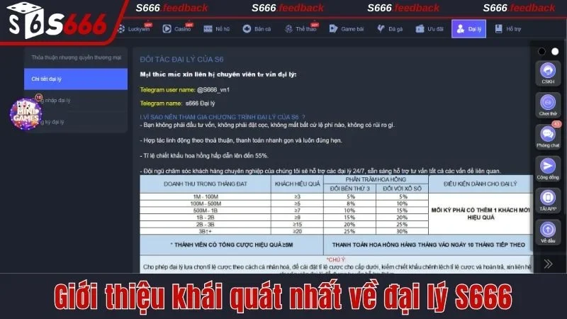 Giới thiệu khái quát nhất về đại lý S666 